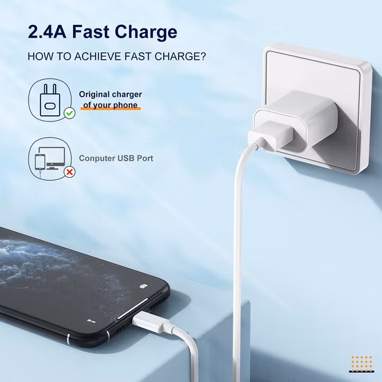 Cavo Lightning TPE da 3FT 6FT 10FT per iPhone iPad Cavo USB Cavo caricabatterie per telefono Cavo dati USB C per iPhone Cavo caricabatterie Accessori per telefoni